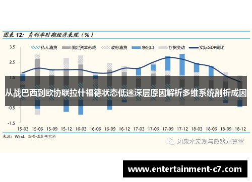 从战巴西到欧协联拉什福德状态低迷深层原因解析多维系统剖析成因