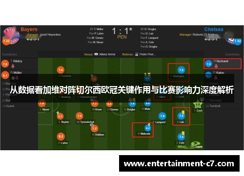 从数据看加维对阵切尔西欧冠关键作用与比赛影响力深度解析