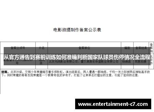 从官方通告到赛前训练如何准确判断国家队球员伤停情况全流程