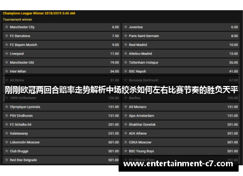 刚刚欧冠两回合赔率走势解析中场绞杀如何左右比赛节奏的胜负天平 刚刚欧冠两回合赔率走势解析中场绞杀如何左右比赛节奏的胜负天平