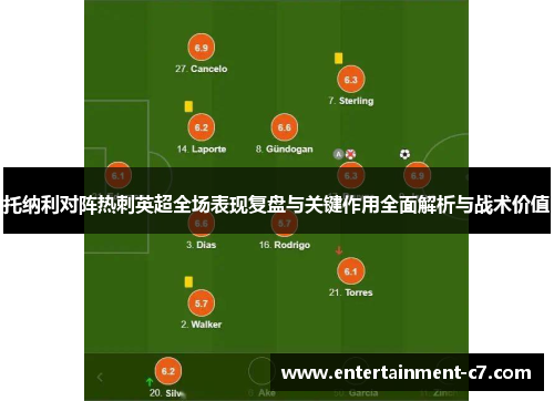 托纳利对阵热刺英超全场表现复盘与关键作用全面解析与战术价值